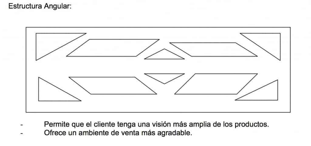 marketing layout, layout estructura angular