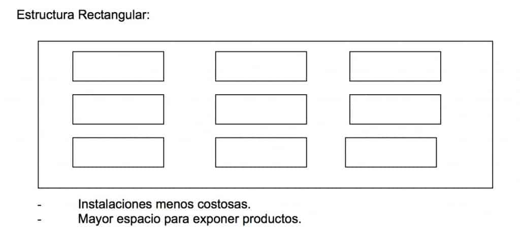 marketing layout, layout estructura rectangular