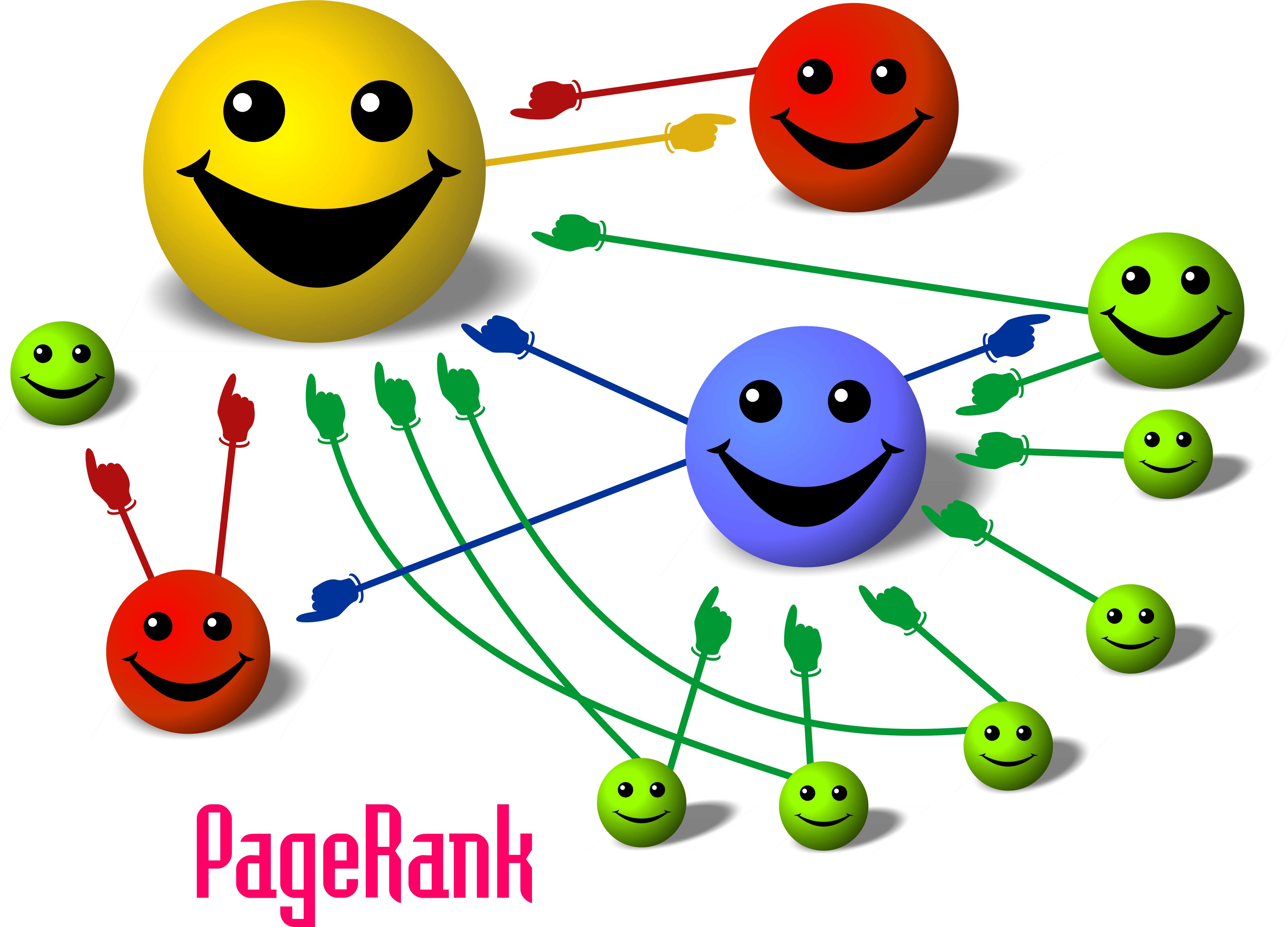 Google-Pagerank
