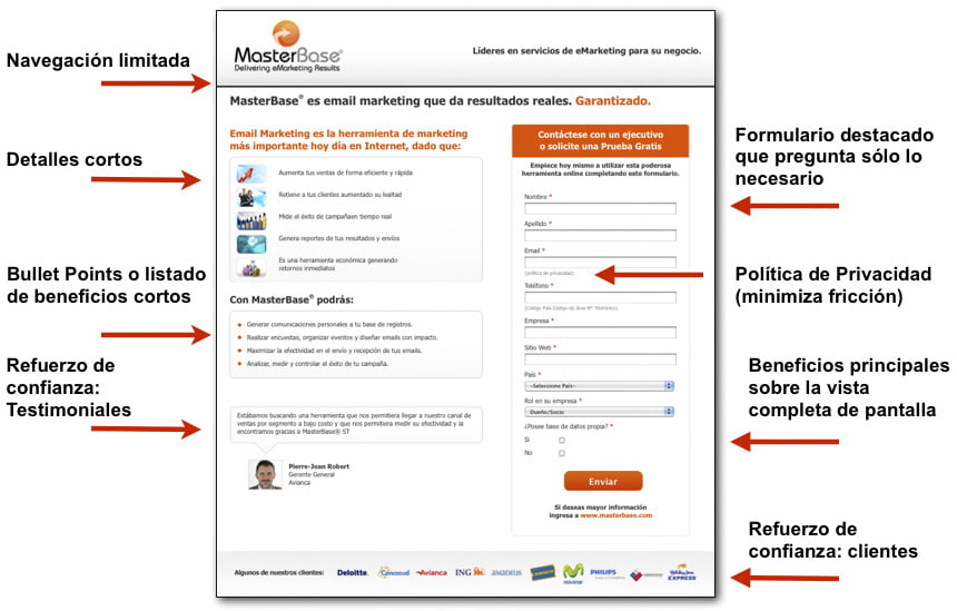 Ejemplo Landing page y utilidad marketing