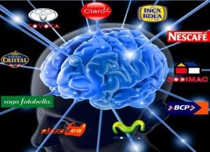 neuromarketing, control de la mente, marketing y psicologia